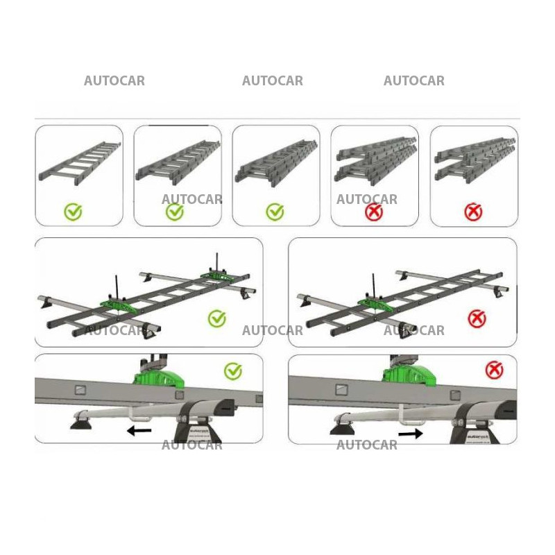 Držák žebříku AutoRack Easy Clamp Wide