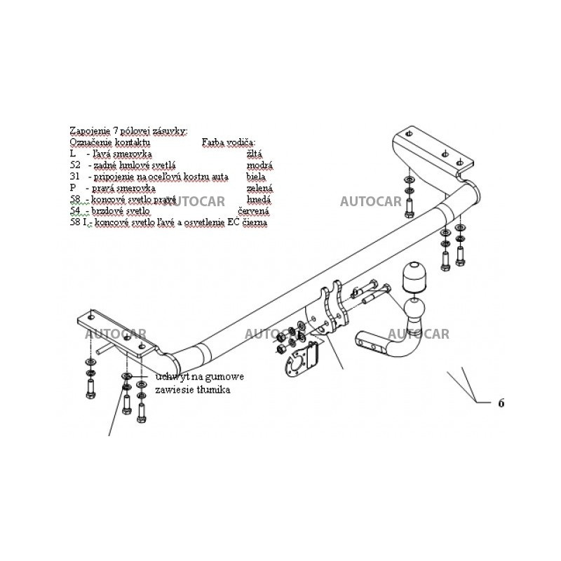 Ťažné zariadenie pre S 60 - - - automatický systém - od 2000 do 