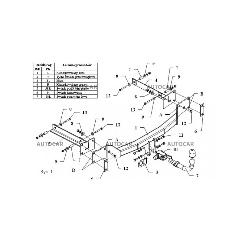 Ťažné zariadenie pre S - trieda S, (W 220) - automatický systém - od 1999 do 2002