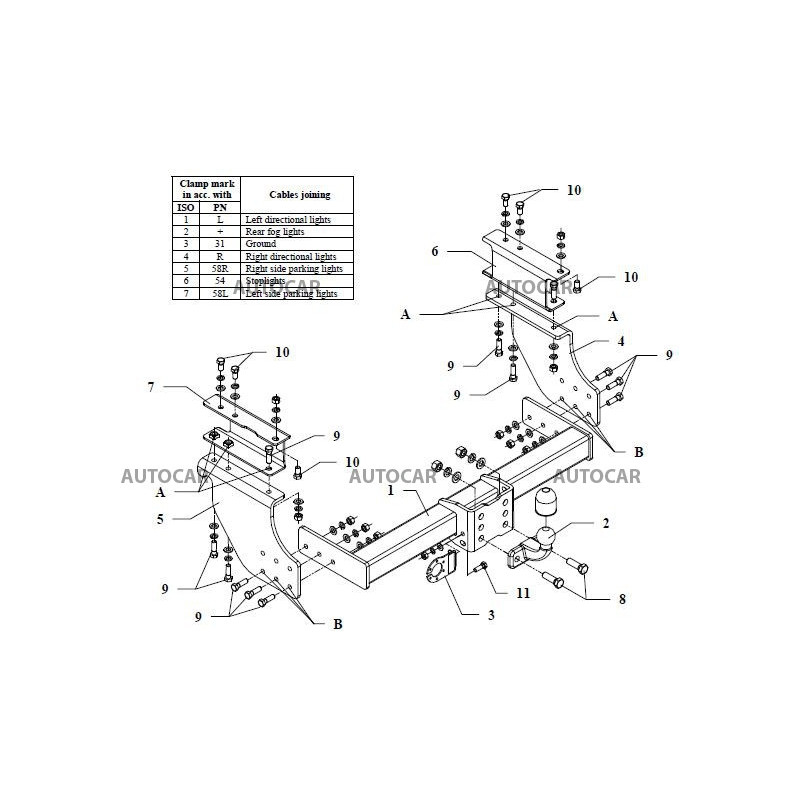 Ťažné zariadenie pre ATEGO - valník - pevný systém - od  do 