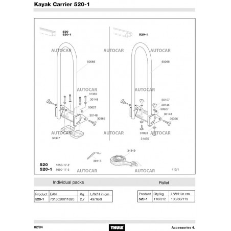 THULE Kayak Support 520-1 THULE Kayak Support 520-1