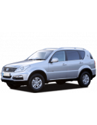 2001-2007 reling