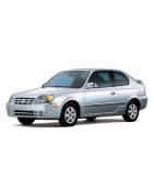 1995-1999